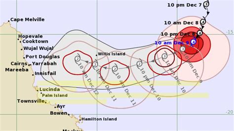 tropical cyclone jasper forecast